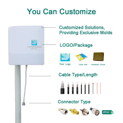 2.4GHz 5GHz Antenna for 700-2700mhz Outdoor External Sma Mimo Lte Panel Communication