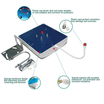 2.4GHz 5GHz Antenna for 700-2700mhz Outdoor External Sma Mimo Lte Panel Communication