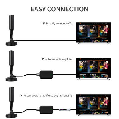 28dBi Gain VHF UHF Indoor Outdoor 990 Mile 4K DVB-T DVB-T2 FM HD DVBT2 TV Antenna