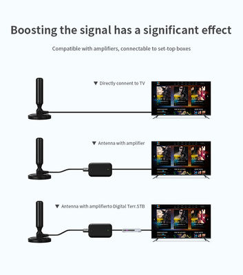 Private Mold Dual Frequency Rubber Indoor Digital Satellite Automobile TV Antenna