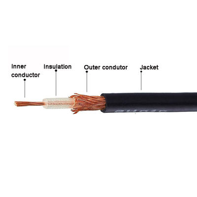 5dBi Gain Electric Jumper for Wireless Internet Access on Power Communication Cables