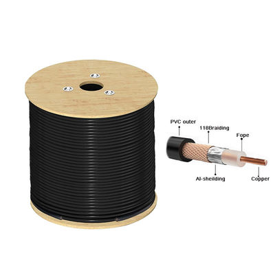 5dBi Gain Electric Jumper for Wireless Internet Access on Power Communication Cables