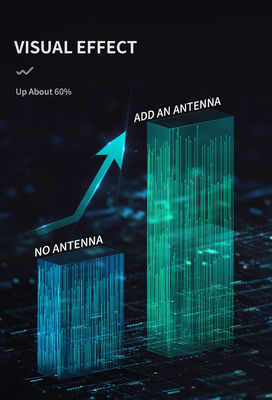 Long Range 50W LTE MIMO External Directional 5G 4G Rubber Router WiFi Outdoor Antenna
