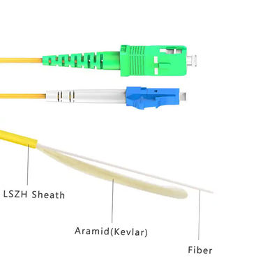 3000amp Heavy Duty Jumper Cables with Dupont Wires Usb Power Dog Knit Jumpers 6m Cable