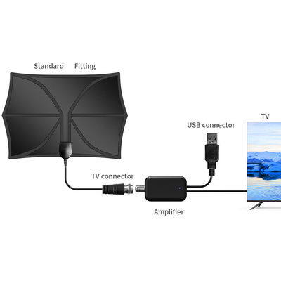 Indoor 5g 4k Yagi Exterior Aerial For Plug 75 Ohm Digital Outdoor Cable Adapter Gold Tv Antenna