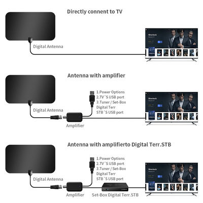 Smart HDTV Digital TV Antenna with IEC/F Male Connector and Customized Connector Type