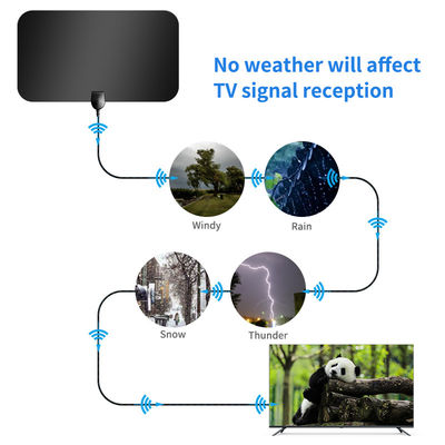 Smart HDTV Digital TV Antenna with IEC/F Male Connector and Customized Connector Type