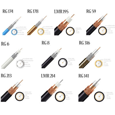 10 Conductors Fakra Connector RF Cable for Customized Pigtail LoRa/LPWAN Antenna