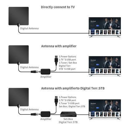 50W Max Input Power Dvb T2 Long Range HDTV 4k Indoor Hdtv Cable Outdoor Digital Tv Antenna