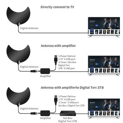 Indoor Hdtv Free View Active Malaysia Rotor Ship Satellite Digital TV Antenna with Amplifier