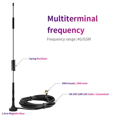 Stable Signal Dual Band Outdoor Car DAB Rubber Loop Spring 4G Magnetic Base Antenna