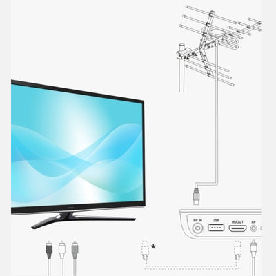 VHF174-230/UHF470-862 Frequency Range Roof Mount Indoor Outdoor HD Digital TV Antenna