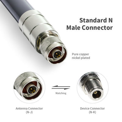 15dbi Active Fiberglass Antenna for Outdoor DAB Reception Max Input Power 75 OHM