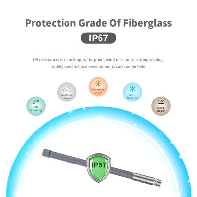 15dbi Active Fiberglass Antenna for Outdoor DAB Reception Max Input Power 75 OHM