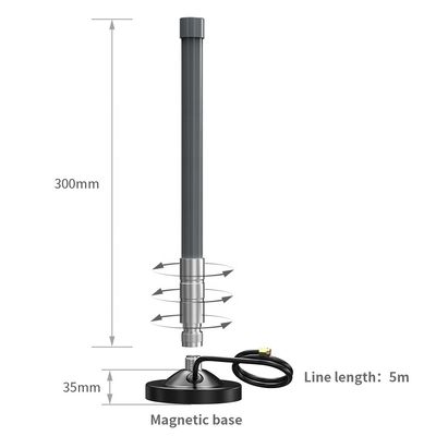 915mhz 868mhz 4g lte 2300mhz Base Station Antenna with 8dbi Gain and V.S.W.R≤1.50 0.02f