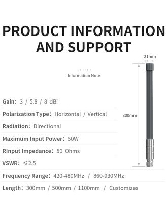 Customized Connector Type 2.4GHz/5.8GHz Fiberglass Antenna for Stable Signal Reception