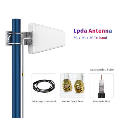V.S.W.R≤2.0 12dBi LPDA Wall Mounted External Panel Antenna with 3-5V Supply Voltage