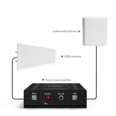 V.S.W.R≤2.0 12dBi LPDA Wall Mounted External Panel Antenna with 3-5V Supply Voltage