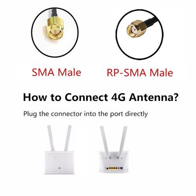 High Gain 6Dbi Waterproof Dual Band 4G 5G Wifi Wireless Antenna SMb Male Key Feature3