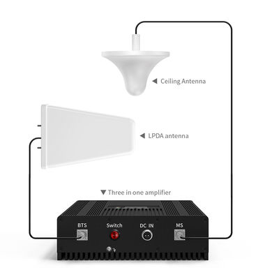 High Gain External Antenna and Bracket for 4G ITE Outdoor Antenna at 2.4GHz 5GHz