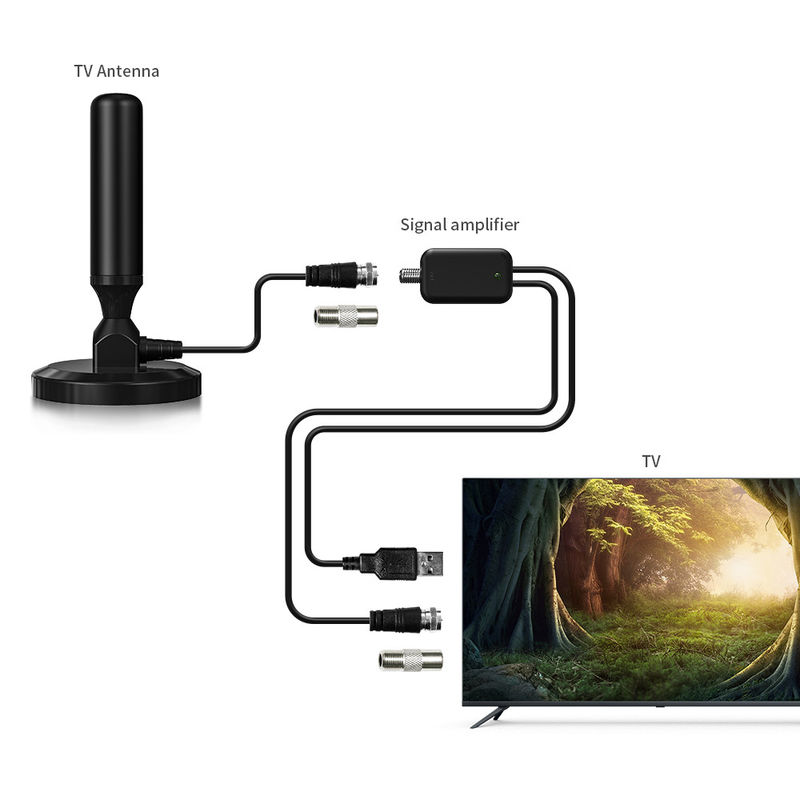 300*330mm Film Size VHF 174-240MHz/UHF 470-862MHz Digital HDTV TV Antenna for Indoor